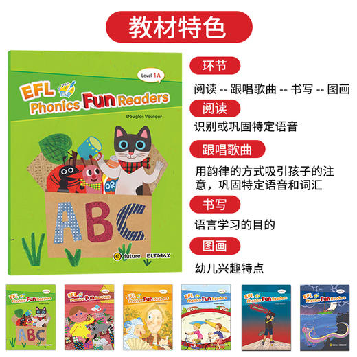 【麦凯思图书】EFL phonics 配套绘本 商品图1