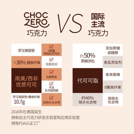 ChocZero 牛奶巧克力榛子排块 170g/袋 15片/袋 0蔗糖 饱腹代餐儿童零食 商品图5