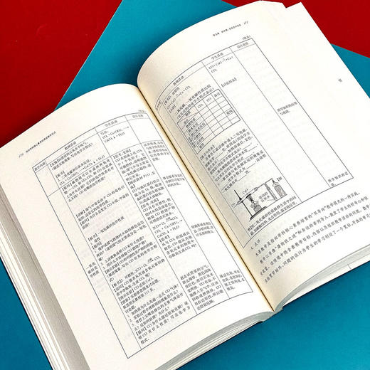 指向学科核心素养的课堂教学范式  核心素养 教学模式典型案例 商品图12