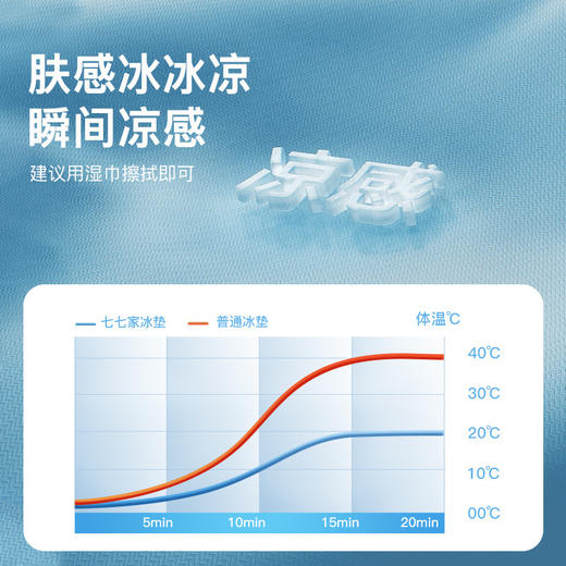 【夏季冰凉坐垫 办公室久坐透气冰垫】家用夏天冰丝坐垫 宿舍凉席椅子垫 商品图2