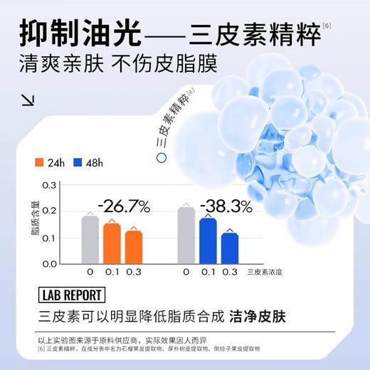 【67元会员福利】瑷尔博士氨基酸精研净透洁颜蜜120ml 【潮品】 商品图2