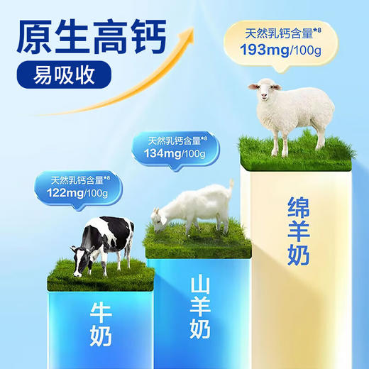卓牧精选纯羊奶 商品图1