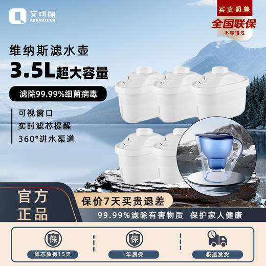 艾可丽 维纳斯滤水壶3.5L 净水壶家用净水器自来水过滤水壶滤芯 商品图4