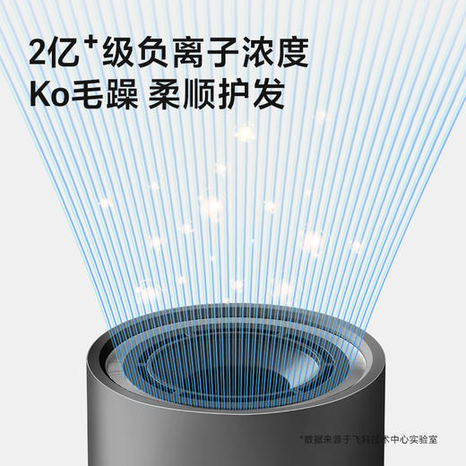 飞科高速吹风FH6370 商品图7