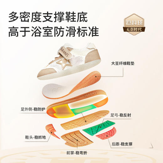 泰兰尼斯稳稳鞋春季新款儿童鞋学步鞋男宝宝网布透气机能鞋女童鞋 T26T4A4567/T26X4A4567 商品图2