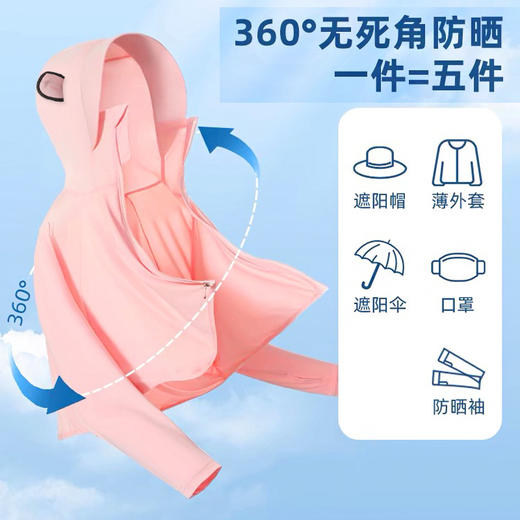  【轻盈柔软，全方位呵护！】儿童防晒衣女童防紫外线男童2024新款冰丝外套夏季防晒服-lm！ 商品图2