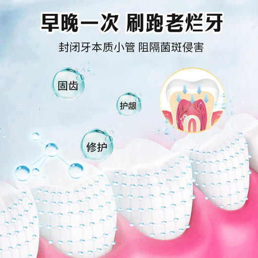 祖医堂牙齿脱敏凝胶 专为牙齿问题研发 强健固齿 修护牙龈 商品图1