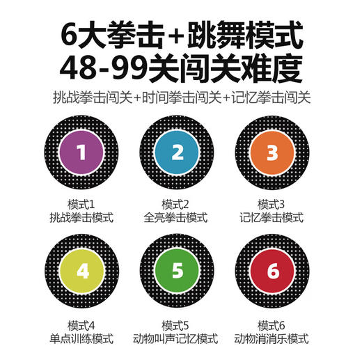 宏太音乐拳击跳舞板 拳击板和跳舞毯二合一  HT-21DM 商品图2