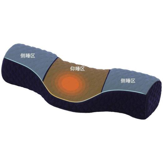 TZF-颈椎枕头枕护颈专用修复劲椎医用牵引矫正枕护颈枕 商品图6