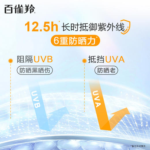 百雀羚美白防晒乳套装SPF50++ （803085） 商品图3