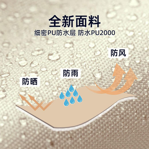 芊陌鸟户外-山力士车边天幕（不限车型） 商品图3