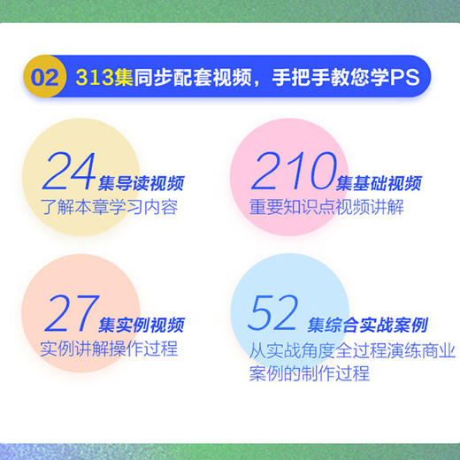 中文版Photoshop 2024从入门到实战（全程视频版）(全两册) 商品图2