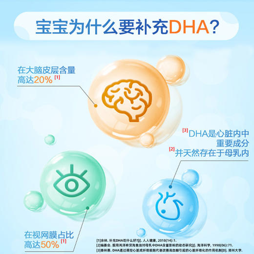 星鲨 纽斯葆牌DHA藻油葡萄糖酸锌钙软胶囊60粒 商品图4