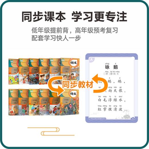 小学生必背古诗词速记手卡   商品图2