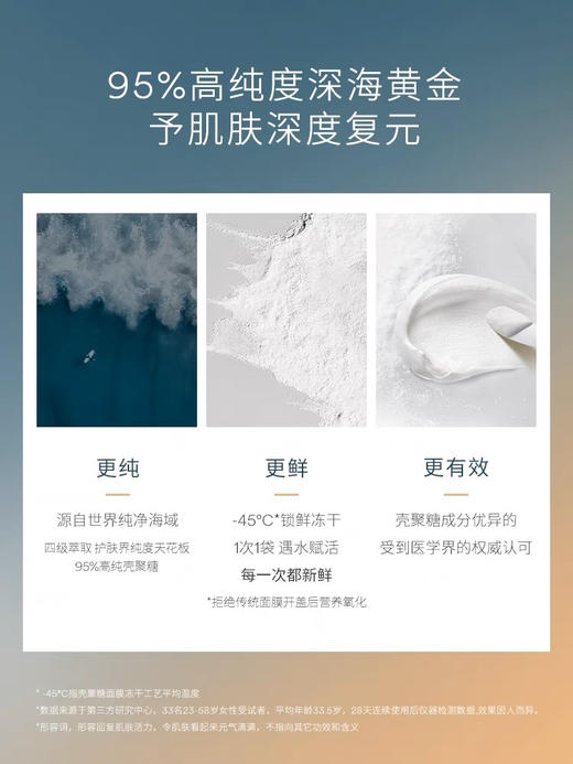 美帕 壳聚糖面膜 商品图3