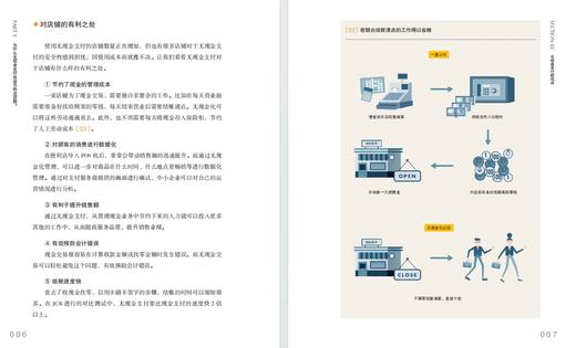 未来IT图解 无现金支付 商品图4