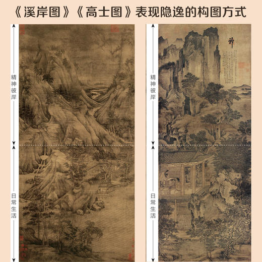 画中居·游：走进古代中国画的建筑场所 商品图2