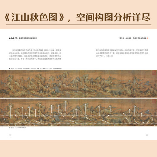 画中居·游：走进古代中国画的建筑场所 商品图3