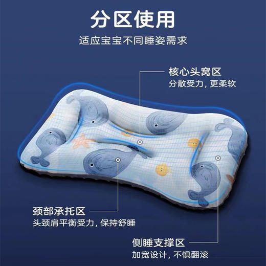 【儿童SPA安抚枕 A类豆豆绒婴幼儿定型枕】1-6岁 满足宝宝各种需求 全棉大豆蛋白纤维豆豆枕头 商品图1