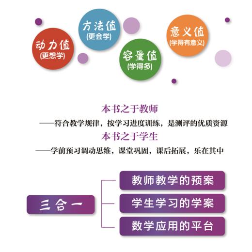 《小学数学乐学手册》1~6年级 让数学变有趣，学习更有效，实现科学地教、轻松地学 商品图2