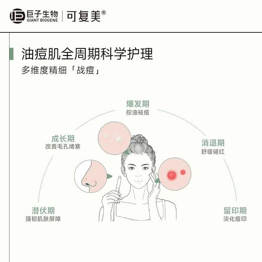 可复美秩序次抛稀有人参皂苷致研净痘舒缓控油次抛精华液 商品图1