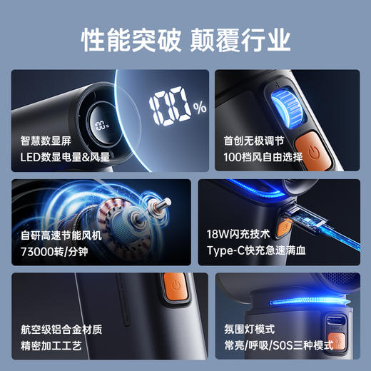 几素高速节能手持小风炮强力制冷usb小风扇超长续航无叶涡轮电风扇迷你便携式桌面降温神器户外充电静音小型 商品图1