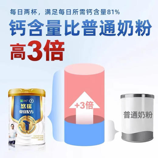 蒙牛悠瑞骨宜中老年奶粉800g×2罐 商品图3