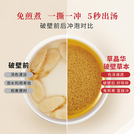 草晶华  破壁草本   黄芪  40g*罐 商品图2