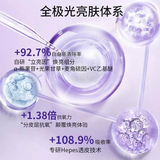 【到手4盒+送日用体验装5支*2盒】LEARUIEN黎芮恩次抛精华极光胶原套盒（1.2ml*10支+1.2ml*10支）/盒 商品图3