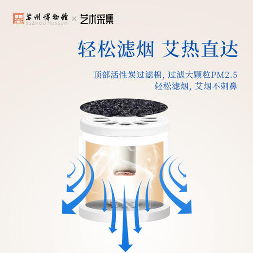 苏州博物馆 真不二小悬灸套组 商品图3