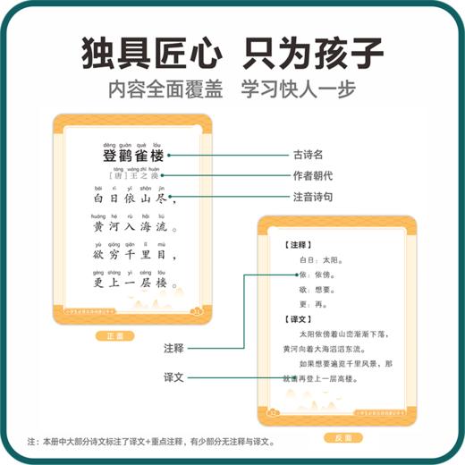 小学生必背古诗词速记手卡   商品图4