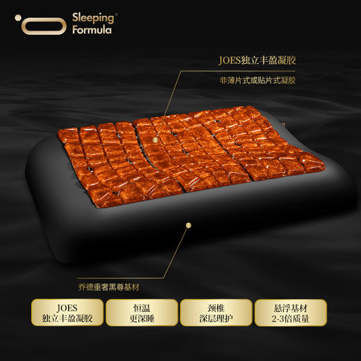 【深度睡眠枕】幻影凝胶枕 护颈椎助睡眠 黑马级别原料枕头（拍1发2   牵引枕粉色+冰激凌枕套粉色） 商品图5