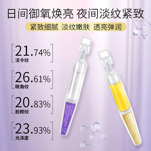 【到手4盒+送日用体验装5支*2盒】LEARUIEN黎芮恩次抛精华极光胶原套盒（1.2ml*10支+1.2ml*10支）/盒 商品图2