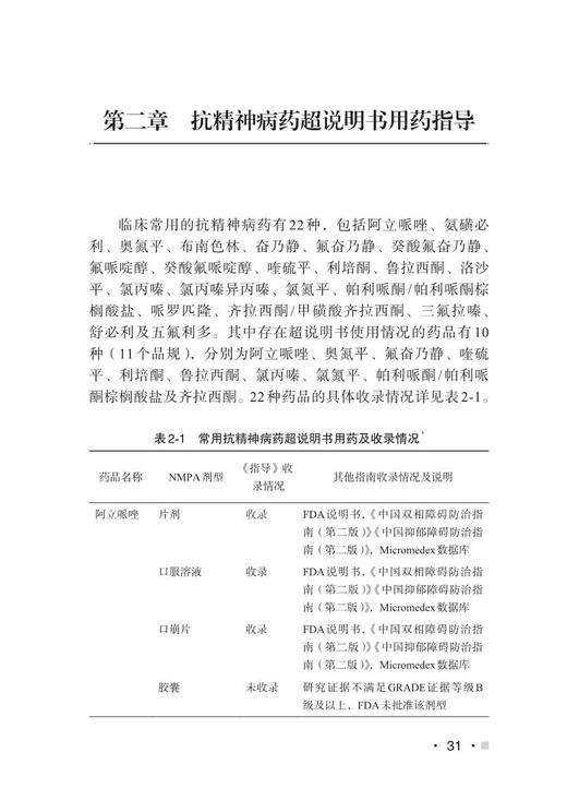 精神科常用药品超说明书用药指导 适合精神科医师 护士及药师在临床实践中提供用药参考 中华医学电子音像出版社9787830054083  商品图4