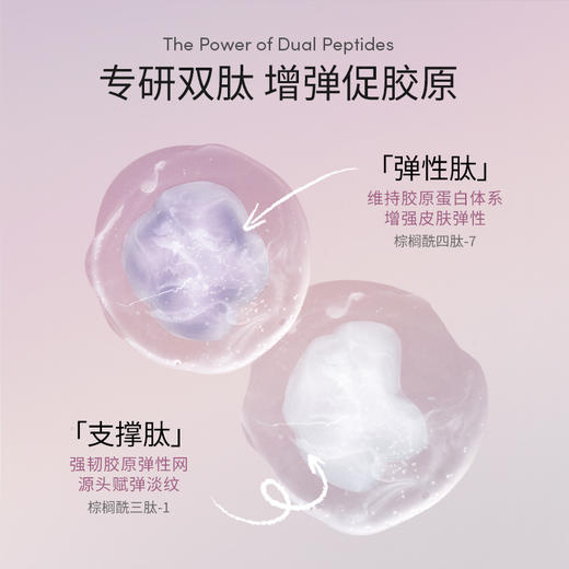 【官方商城】Evereden安唯伊胜肽焕活妊娠霜孕期专用淡化修护护肤乳霜 120ml 商品图1