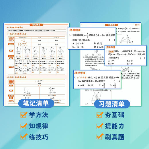 一本练透初中数学函数 商品图2