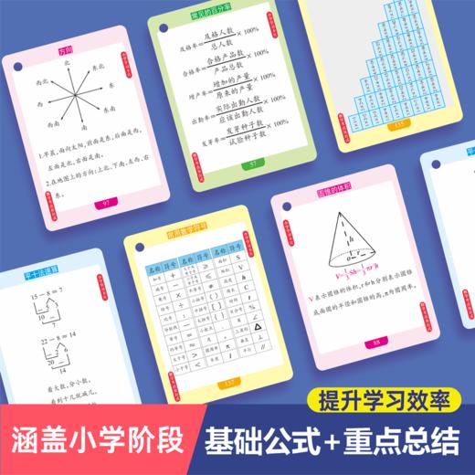 小学生数学考点记忆手卡 商品图2