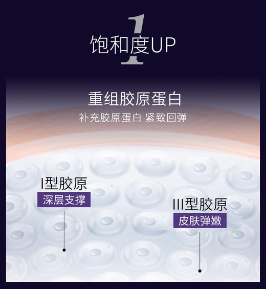 黎芮恩臻萃御颜抗皱眼霜20g 商品图7