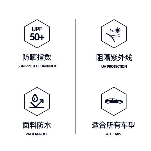 芊陌鸟户外-山力士车边天幕（不限车型） 商品图2