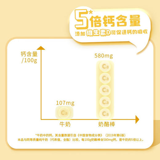 妙可蓝多奶酪棒高钙混合4种口味(90g*4) 商品图2