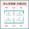 小学生思维导图速记汉字手卡  商品缩略图3