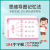 小学生思维导图速记汉字手卡  商品缩略图4