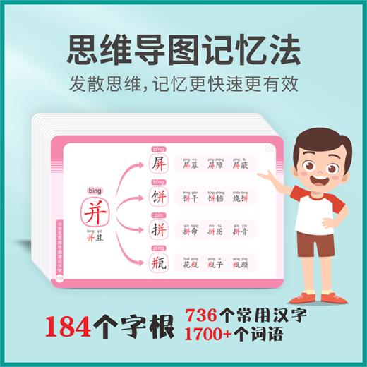 小学生思维导图速记汉字手卡  商品图4