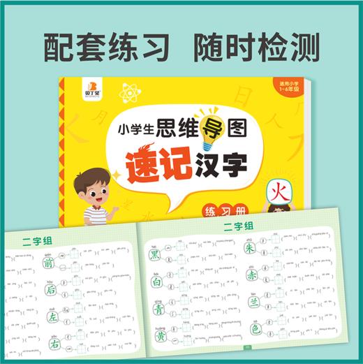 小学生思维导图速记汉字手卡  商品图2