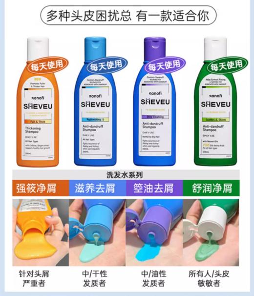 澳洲 Selsun洗发水200ml 黄/绿/蓝/紫色 版本随机发 商品图4