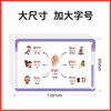 小学生英语思维导图速记单词手卡  商品缩略图4
