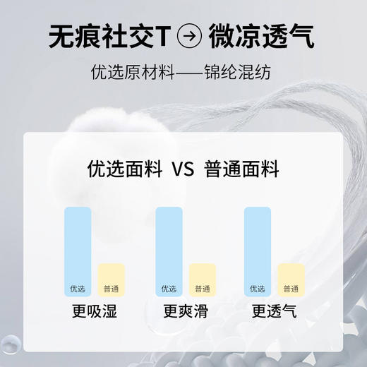 【名盾】夏季新款POLO衫，垂坠爽滑，微凉透气MXBP22639B 商品图3