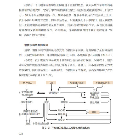 《长寿的活法》 商品图9