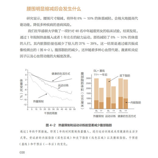 《长寿的活法》 商品图11