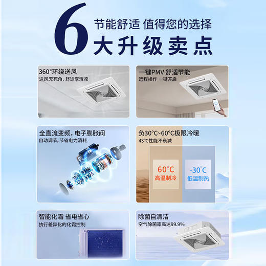 海尔（haier）中央空调3匹天花机嵌入式全方位出风商务专用吸顶机KFRd-75QW/4AB82 大3匹 二级能效 变频吸顶机 商品图1